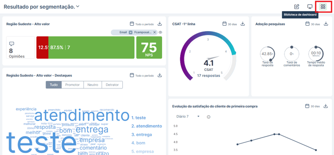 biblioteca de dashboards