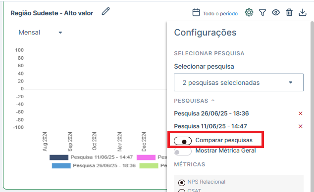 comparar pesquisas