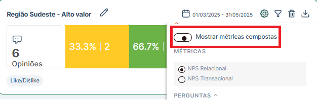 métricas compostas-1