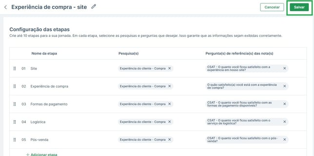salvar jornada